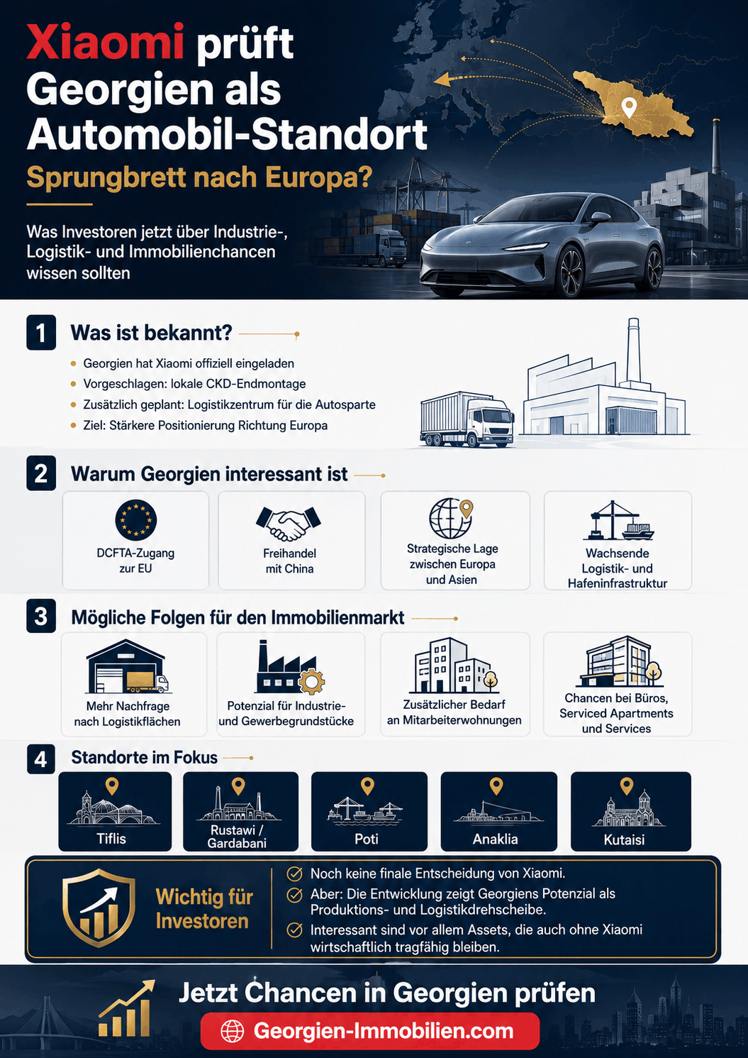 Xiaomi prüft Georgien als Produktionsstandort Infografik Xiaomi prüft Georgien als Produktionsstandort Infografik