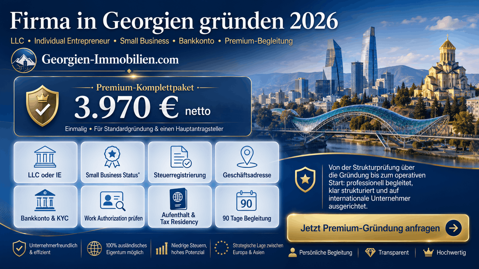 Georgien Firma gründen Infografik