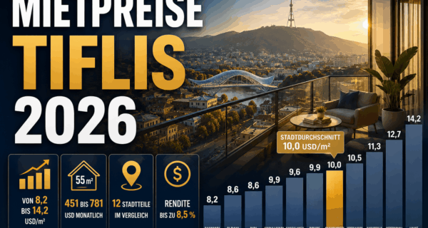 Mietpreise Tiflis 2026