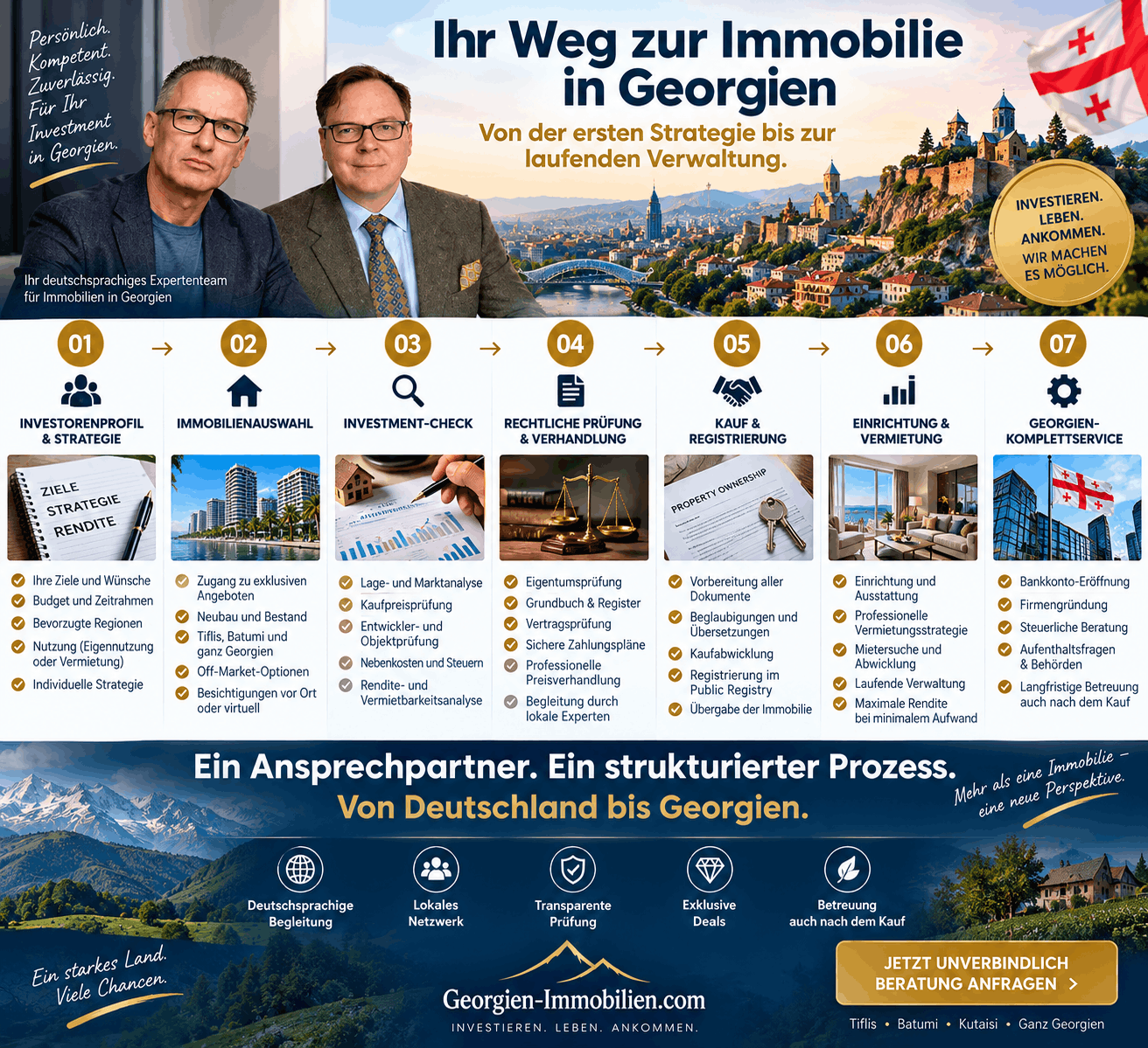 Immobilien in Georgien kaufen - Unser Angebot Immobilien in Georgien kaufen - Unser Angebot